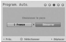 LG-GOLDSTAR RC197 - Paramétrage automatique - 3
