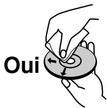 LG-GOLDSTAR RC197 - Nettoyage des disques - 1