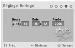 LG-GOLDSTAR RC197 - Paramétrage automatique - 6