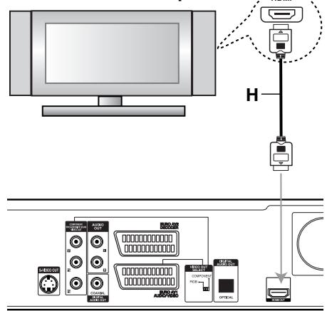 LG-GOLDSTAR RC197 - Attention: - 1