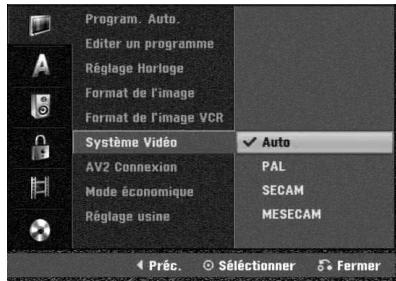 LG-GOLDSTAR RC197 - Système Video - 1