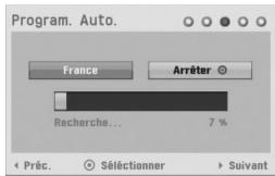 LG-GOLDSTAR RC197 - Paramétrage automatique - 4