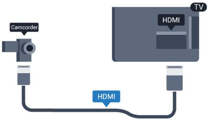 PHILIPS 20PHH4109 - HDMI - 1