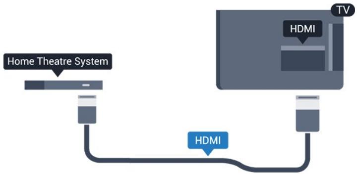 PHILIPS 20PHH4109 - HDMI ARC - 1