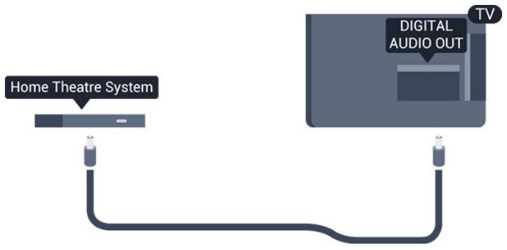 PHILIPS 20PHH4109 - HDMI ARC - 2