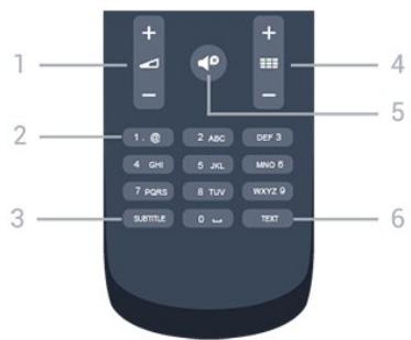 PHILIPS 20PHH4109 - Dessous - 1
