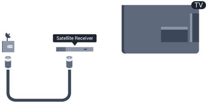 PHILIPS 20PHH4109 - Récepteur satellite - 1