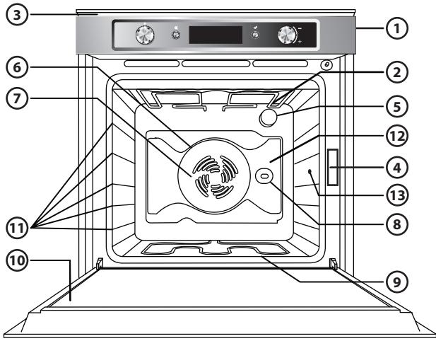 HITCHENAID KOHSP60601 - POUR LE BRANCHEMENT ÉLECTRIQUE, CONSULTEZ LA PARTIE RELATIVE À L'INSTALLATION - 1