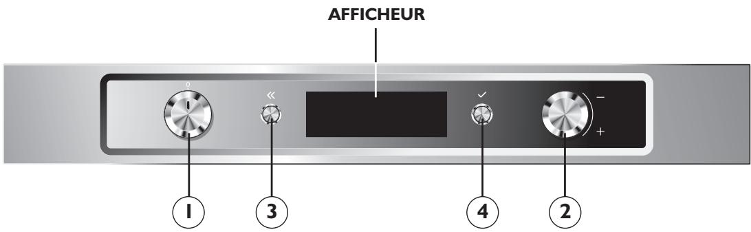 HITCHENAID KOHSP60601 - DESCRIPTION DU BANDEAU DE COMMANDE - 1