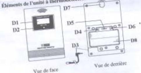 IT WORKS WS 2c - CHANNEL (CANAL) - 1