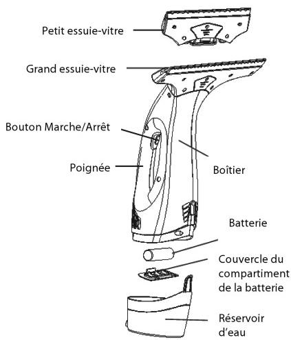 PROLINE EXPERT2 - Retrait de la batterie - 3
