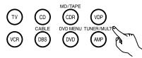 DENON AVC-A11 SR DO - Rappel des stations avec les touches préteglées - 1