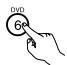 DENON AVC-A11 SR DO - [1] Reproduction de sources enregistrée en Dolby Surround dans le mode d'ambiance Home THX Cinema - 2