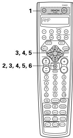 DENON AVC-A11 SR DO - 5 - 3