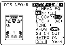 DENON AVC-A11 SR DO - Mode DTS Neo:6 - 7