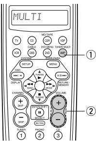 DENON AVC-A11 SR DO - Réglage du niveau de volume Multi Zone - 2