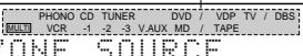 DENON AVC-A11 SR DO - [3] Sortie d'une source de programme vers un amplificateur, etc. dans une autre piece (mode MULTI) - 7