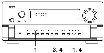 DENON AVC-A11 SR DO - REMARQUES: - 1
