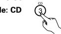 DENON AVC-A11 SR DO - Sélection de la source d'entrée - 1