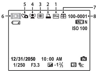 FUJIFILM FXJ32+SD - L'écran LCD - 2
