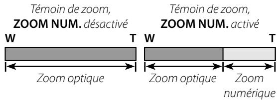 FUJIFILM FXJ32+SD - ZOOM NUM. - 2