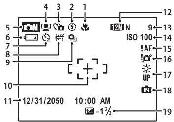 FUJIFILM FXJ32+SD - L'écran LCD - 1