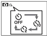 FUJIFILM FXJ32+SD - Reglez le retardateur. - 2