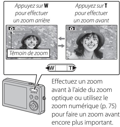 FUJIFILM FXJ32+SD - Cadrez la photo. - 1