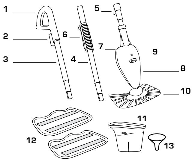 SHARK NT225 - Descriptif technique - 1