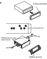 MUSE M-1015 - Installer et retirer l'appareil - 3