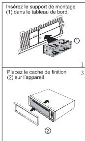 MUSE M-1015 - Installer et retirer l'appareil - 1