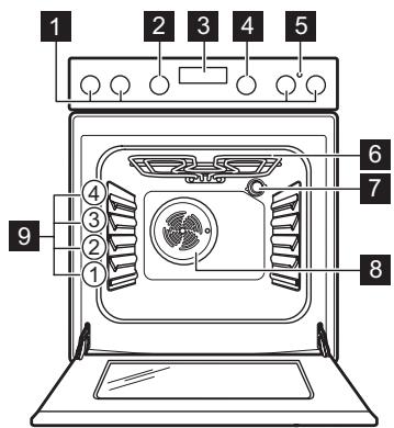 ELECTROLUX AKM700NE - Vue d'ensemble - 1