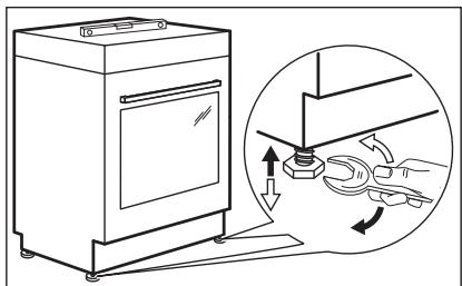 ELECTROLUX AKM700NE - Mise de niveau de l'appareil - 1