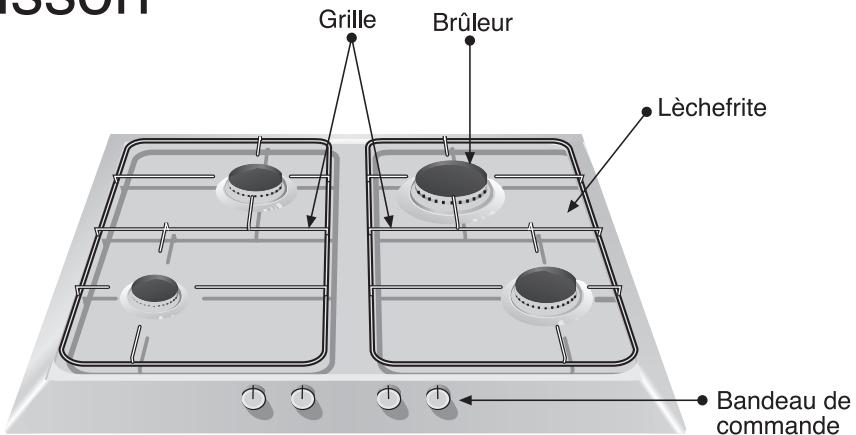 NEFF T2766N1 - Présentation de votre nouvelle table de cuisson - 1