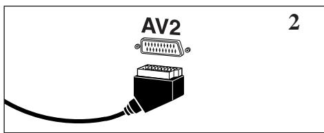THOMSON 14MV135ARGENT - La prise péritel AV2 (2) - 1