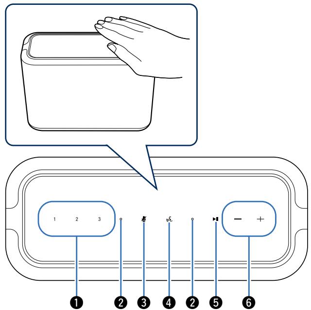 DENON HOME250 - Panneau supérieur - 1
