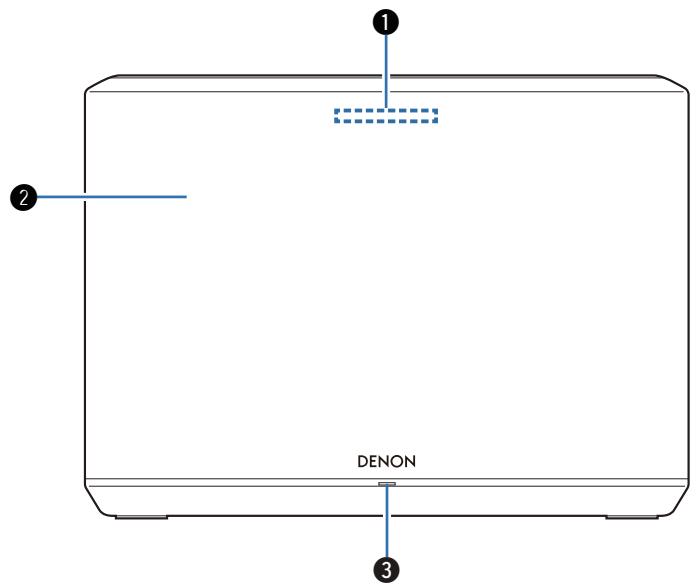 DENON HOME250 - Panneau avant - 1