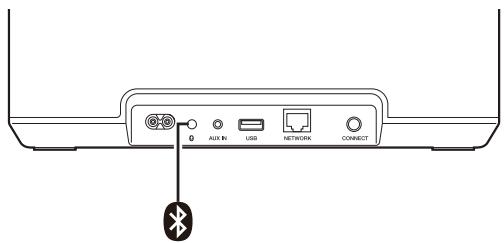 DENON HOME250 - Réinitialisation du micrologiciel à l'etat par défaut - 2