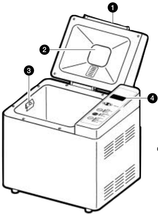 KENWOOD BM258 - RECOMMANDATIONS IMPORTANTES POUR LA SECURITE - 1