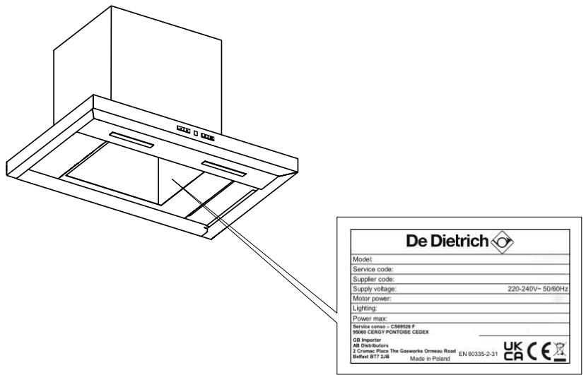 DE DIETRICH DHB2934B - INTERVENTIONS FRANCE - 1