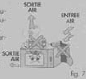 ROSIERES RSK 305 RBCO - MISE EN PLACE ET BRANCHEMENT ELECTRIQUE - 2