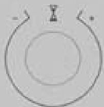 ROSIERES RSK 305 RBCO - COMMENT REGLER L'HORLOGE - 7