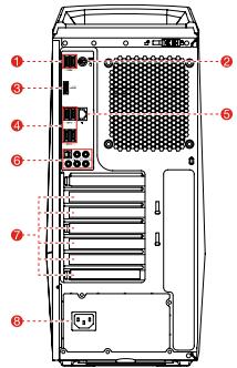 LENOVO LEGION ¥720T-34iKH - Vue arrête de l'ordinateur - 1