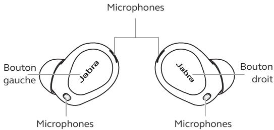 JABRA ecouteurselite10 - ÉCOUTEUR DROIT - 1