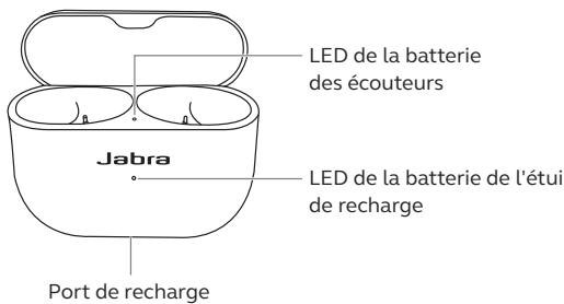 JABRA ecouteurselite10 - Étui de recharge sans fil - 1