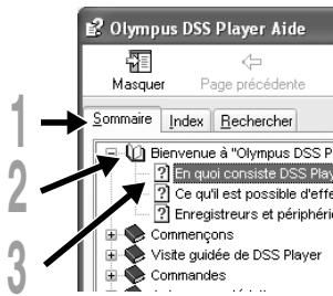 OLYMPUS DS 75 - Recherche par mots-clés - 1