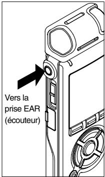 OLYMPUS DS 75 - Reprise - 2