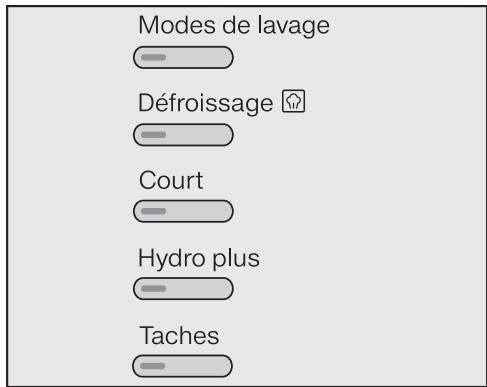 MI WMF820WPS - Tableau des programmes - 1