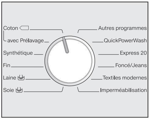 MI WMF820WPS - Avec le sélecteur - 1