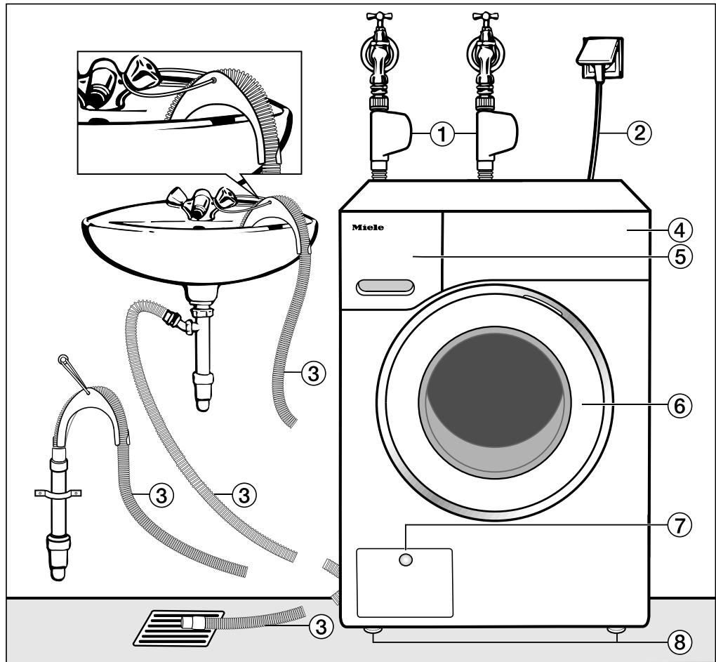 MI WMF820WPS - Vue de face - 1